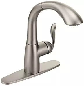 Best Moen Kitchen Faucets Cover