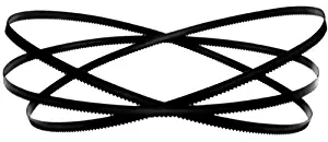 Best M18 Milwaukee Band Saw