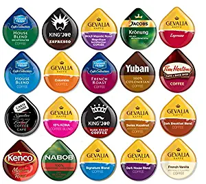 Best Coffee Shop Den Bosch