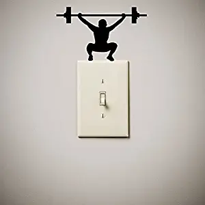 Best Home Gym Stickers