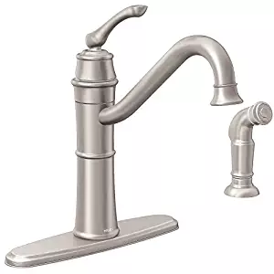 Best Moen Kitchen Faucets Cover