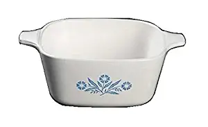 Best Cornflower Blue Tea Kettle