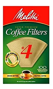 Best Cuisinart Coffee Maker Cone Filter Size