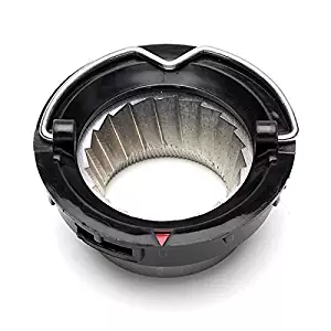 Best Burr Grinder Parts