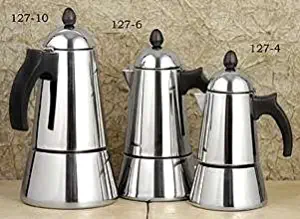 Best Test Espresso Machine