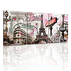 Best Paris Themed Home Decor