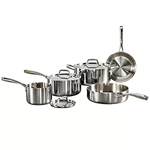 Best  High End Nonstick Cookware Set