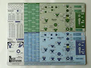 Best Metric Drill Size For Tap Chart