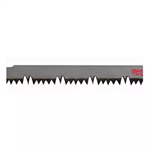 Best Brushes For Milwaukee Sawzall