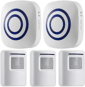 Best Motion Sensor Home Security System