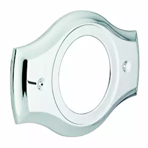 Best Moen Kitchen Faucets Cover