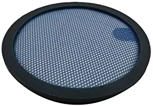 Best Dyson Dc17 Replacement Filter