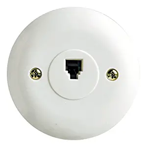 Best Home Phone Jack Plate Cover