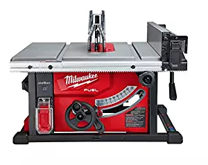 Best Milwaukee 2736-21Hd