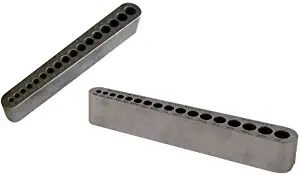 Best  Portable Drill Guide