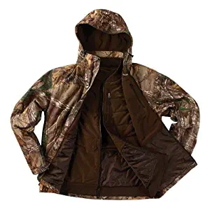 Best Heated Jacket By Milwaukee