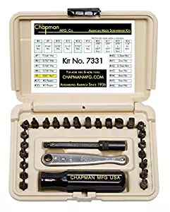 Best Screwdriver Bit Sizes Chart