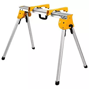 Best Dewalt Miter Saw Amazon
