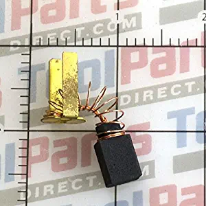 Best Brushes For Milwaukee Sawzall