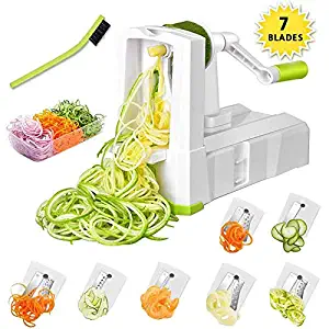 Best Kitchen Gadgets Gluten Free