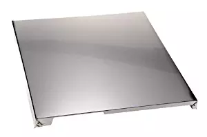 Best Replacement Panel For Dishwasher