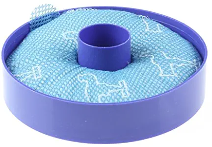 Best Dyson Dc33 Motor Size