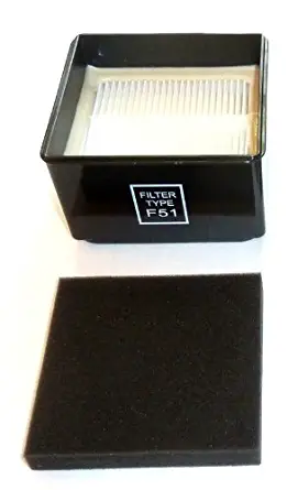 Best Dirt Devil Vacuum Filter F51