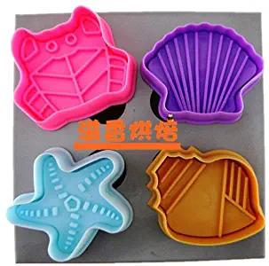 Best Shear Modulus Of Metals