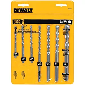Best What Size Drill Bit For Quarter Inch Tap