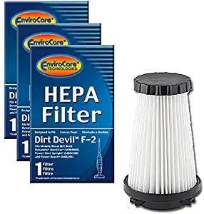 Best Dirt Devil Vacuum Filters Walmart