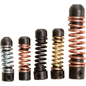 Best Drill Bit Depth Stopper