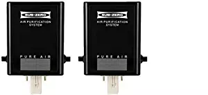 Best  Time To Buy Major Kitchen Appliances