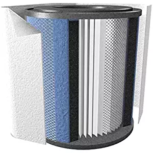 Best Cheap Appliances Austin Texas