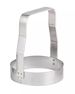 Best Antique Meat Grinder Worth