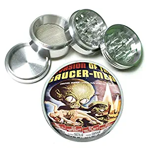 Best  Spice Grinder 2015