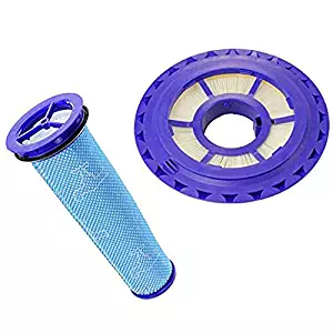 Best Dyson Animal Dc65 Filters