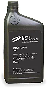 Best Elmo Rietschle Vacuum Pumps