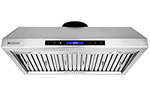 Best Width Of A Dishwasher