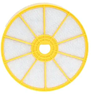 Best Dyson Vacuum Filter Wash