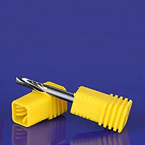 Best Millers Falls Drill Bit Sharpener
