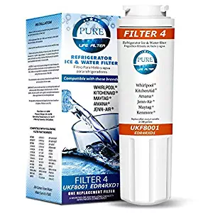 Best Pur Water Filter Kenmore