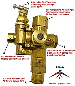 Best Magna Force Air Compressor Parts