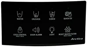 Best Ge Dishwasher Replacement Panels