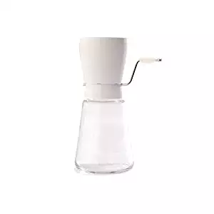 Best Antique Meat Grinder Worth